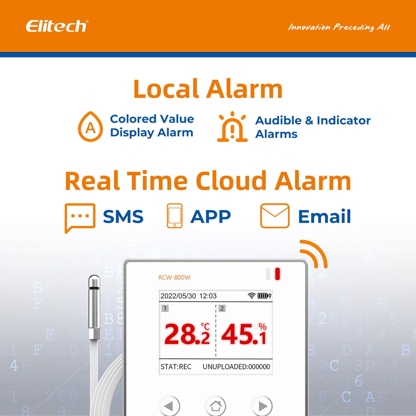 elitech rcw 800w the elitech rcw 800w the