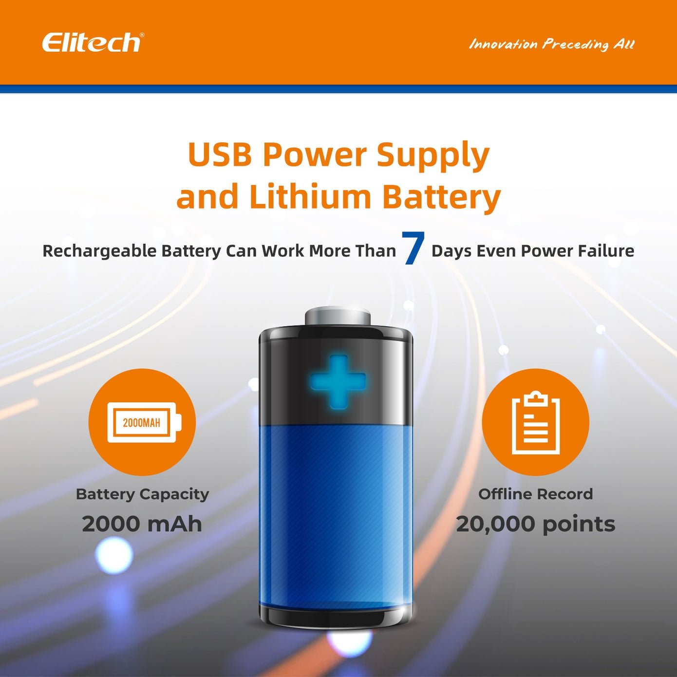 elitech rcw 800w the elitech rcw 800w the